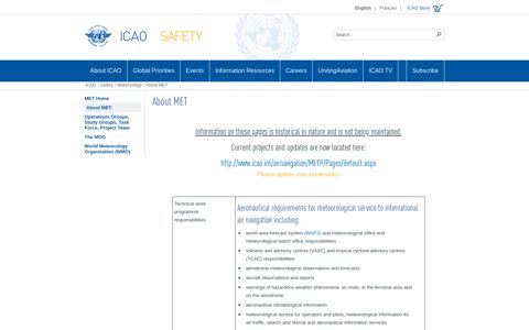 About MET - ICAO