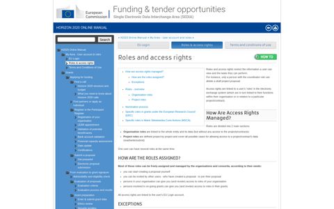 Roles and access rights - H2020 Online Manual