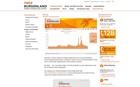 Portal - Netz Burgenland