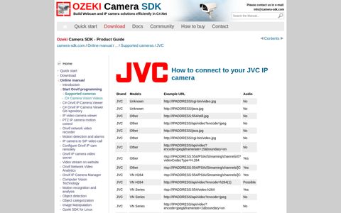 How to connect to your JVC IP camera - C# Camera SDK