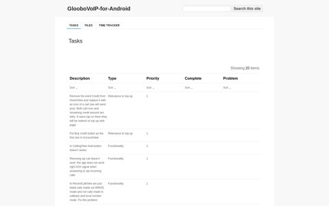 GlooboVoIP-for-Android - Google Sites