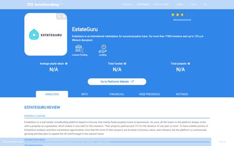 EstateGuru Platform of Real State Crowdfunding Investment