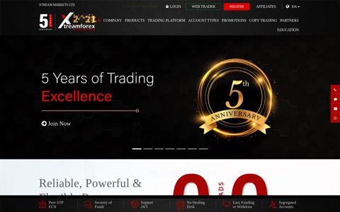 XtreamForex: Start Trading with Best ECN Broker