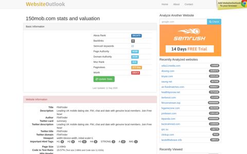 150mob : FlirtFinder Website stats and valuation