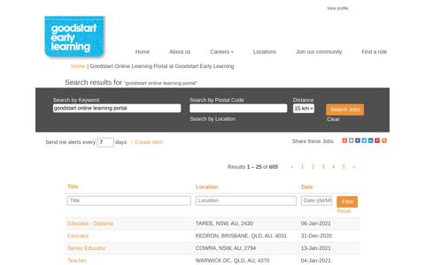 Goodstart Online Learning Portal - Goodstart Early Learning ...