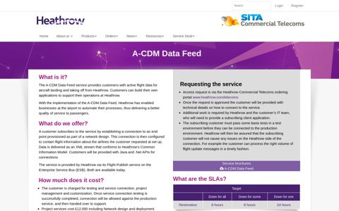 ACDM | Products & services - Heathrow Commercial Telecoms