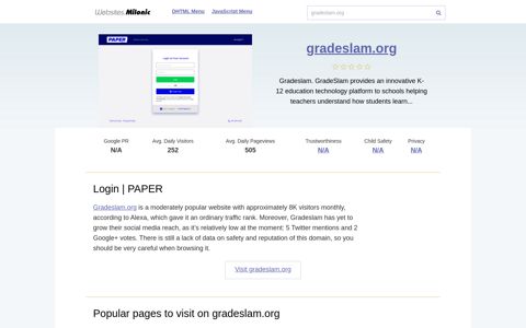 Gradeslam.org website. Login | PAPER.