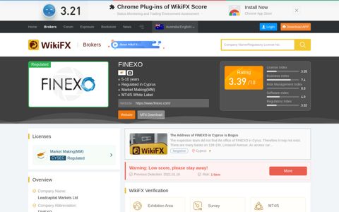 FINEXO-Review-Australia（WikiFXScore：3.39）-ForexBrokers ...