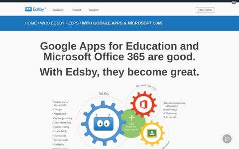 Extending Google Apps for Education & Office 365 - Edsby
