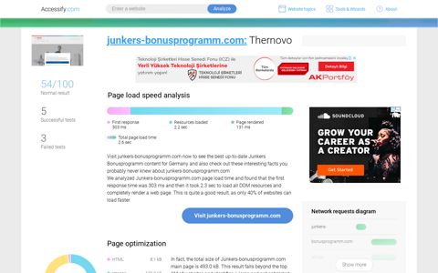 Access junkers-bonusprogramm.com. Thernovo