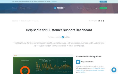 HelpScout for Customer Support | Databox KPI Dashboard