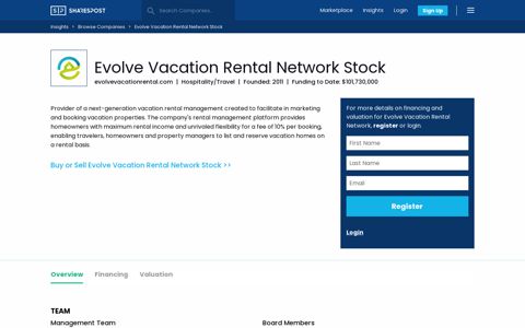 Invest or Sell Evolve Vacation Rental Network Stock