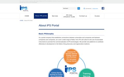 About iPS Portal | iPS Portal, Inc