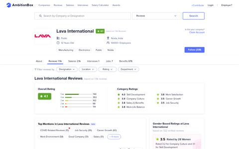 Lava International Reviews by 1,452 Employees | AmbitionBox
