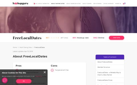FreeLocalDates Review 2020 - Is It A Trustworthy Service For ...