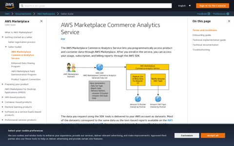 AWS Marketplace Commerce Analytics Service - AWS ...