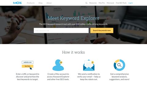 Keyword Explorer: SEO Keyword Research Tool - Moz