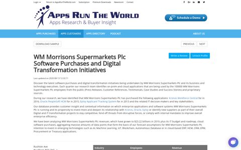 WM Morrisons Supermarkets Plc Software Purchases and ...