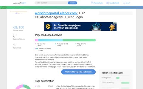 Access workforceportal.elabor.com. ADP ... - Accessify