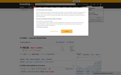 LTC BRL | Litecoin Brazil Real MercadoBitcoin - Investing.com