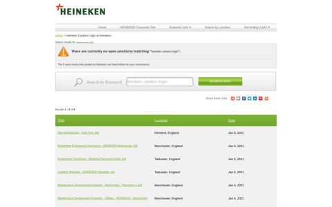 Heiniken Careers Login - Heineken Jobs