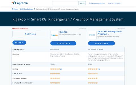 KigaRoo vs Smart KG: Kindergarten / Preschool Management ...