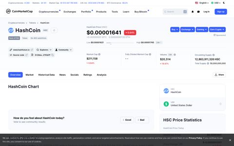 HashCoin price today, HSC marketcap, chart, and info ...