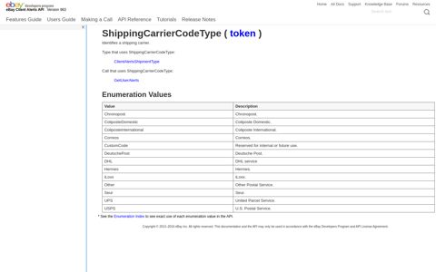 ShippingCarrierCodeType - API Reference - Client Alerts API