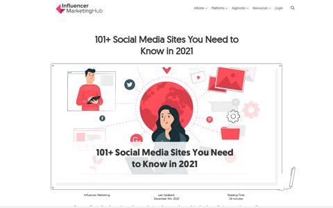 101+ Social Media Sites You Need to Know in 2021