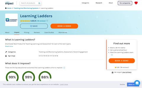 Learning Ladders | Reviews 2020: Case Studies, Pricing & Cost
