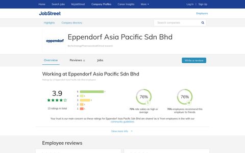 Working at Eppendorf Asia Pacific Sdn Bhd company profile ...