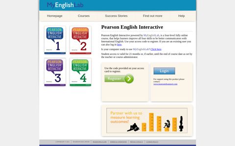 MyEnglishLab Pearson English Interactive