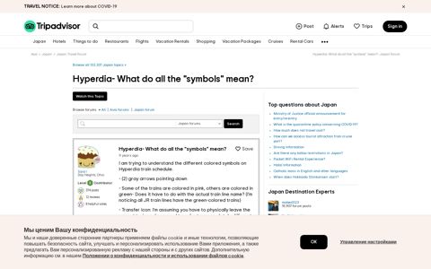 Hyperdia- What do all the "symbols" mean? - Japan Forum ...