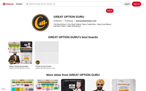 GREAT OPTION GURU (greatoptionguru) on Pinterest