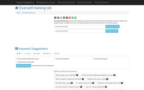 ™ "Everwell training lab" Keyword Found Websites Listing ...