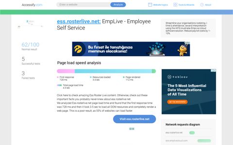 Access ess.rosterlive.net. EmpLive - Employee Self Service