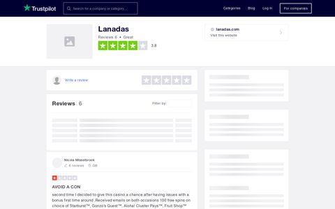 Lanadas Reviews | Read Customer Service Reviews of ...