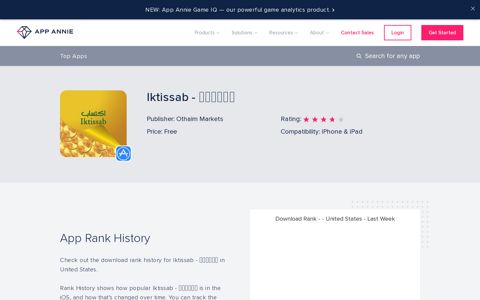 Iktissab - اكتساب App Ranking and Store Data | App Annie