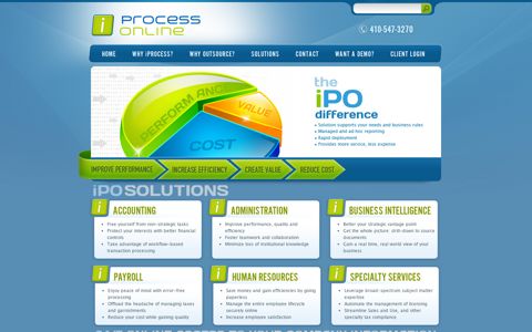 iProcess Online: Home
