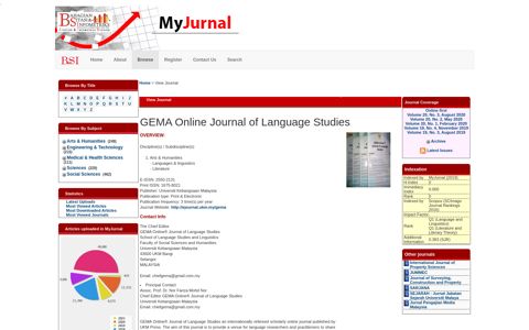 GEMA Online Journal of Language Studies - MyJurnal ...