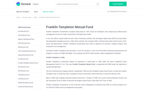 Franklin Templeton Mutual Fund - Latest MF Schemes, NAV ...