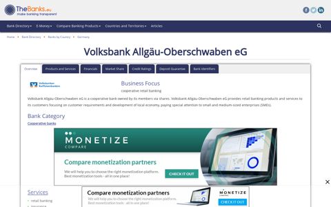 Volksbank Allgäu-Oberschwaben eG (Germany), formerly ...