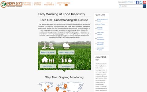 Early Warning of Food Insecurity | Famine Early Warning ...
