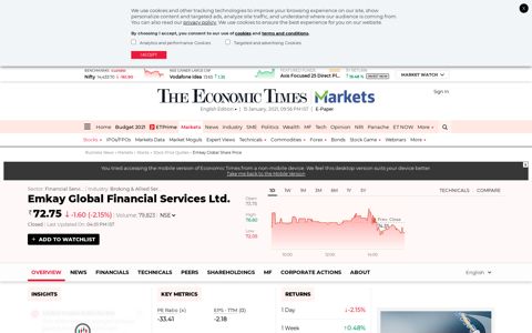 Emkay Global share price live today | ETMarkets