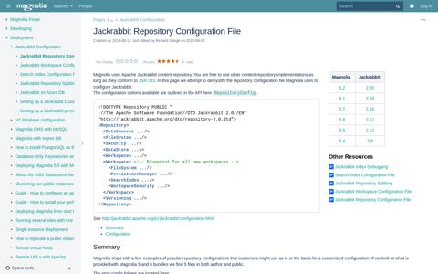 Jackrabbit Repository Configuration File - Community Wiki ...