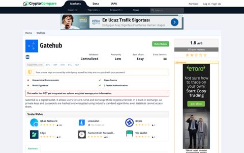 Gatehub BTC, XRP and ETH Web Wallet - Reviews and ...