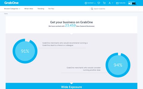 Get Your Business on GrabOne - GrabOne.co.nz