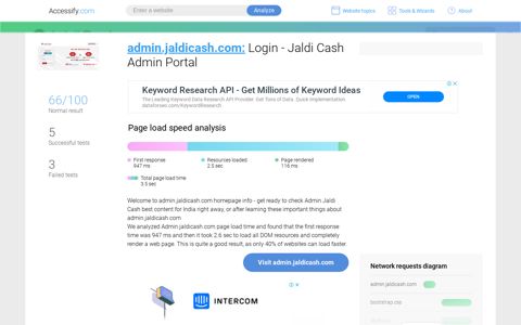 Access admin.jaldicash.com. Login - Jaldi Cash Admin Portal