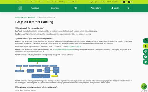 FAQ Internet Banking | Karur Vysya Bank