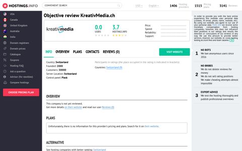 2020's KreativMedia.ch Expert Review, test results and plans ...